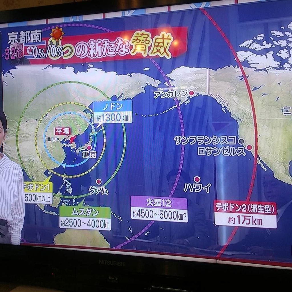 メルカトル図法