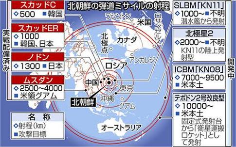 メルカトル図法 フジテレビ