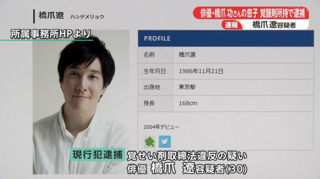 橋爪遼