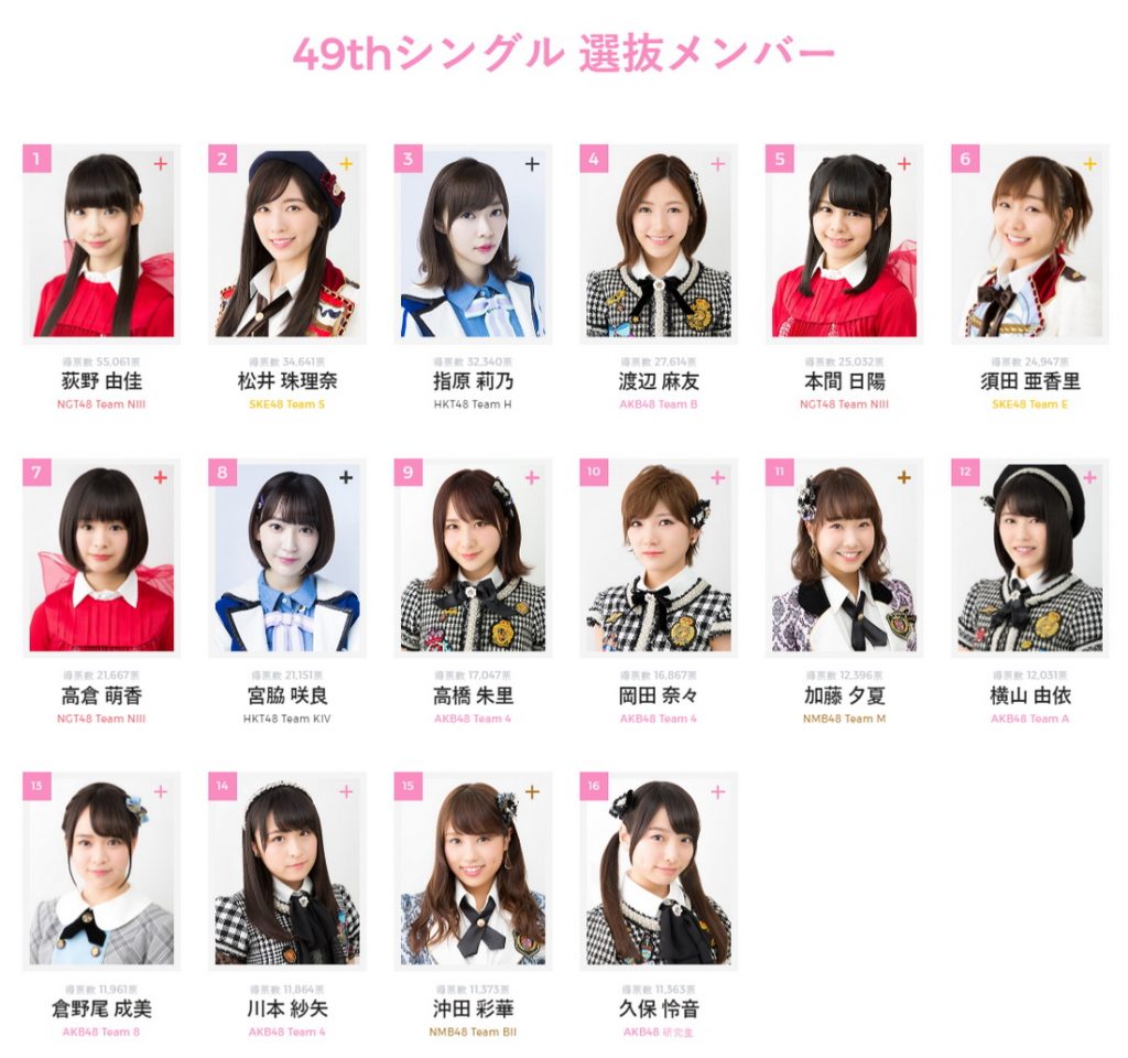 荻野由佳