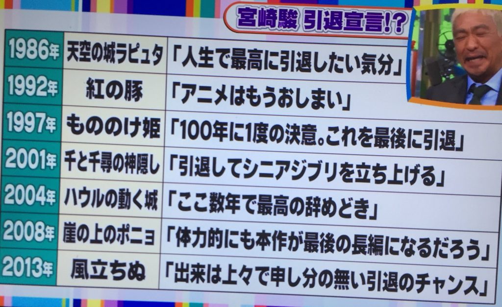 ワイドナショー 松本