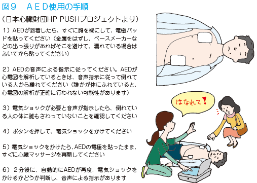 心筋梗塞
