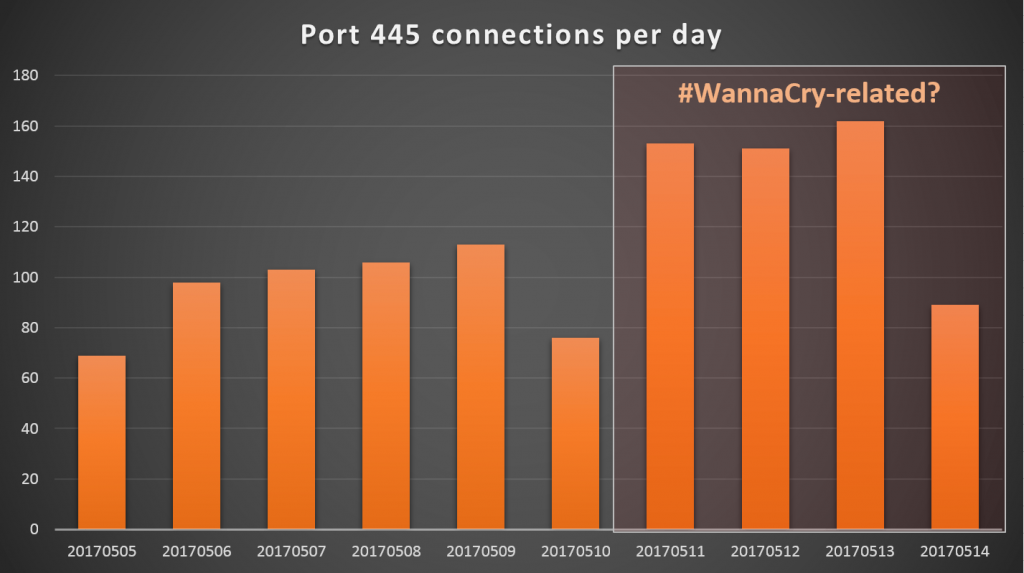 wannacry_faq_01