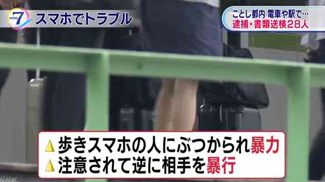 スマホのトラブルが原因 電車内で女性の顔を殴った30代の男を逮捕 ゲーム中に肘で押され激昂か 歩きスマホの事件 事故で今年２８人が書類送検 ネット上の反応まとめ Endia