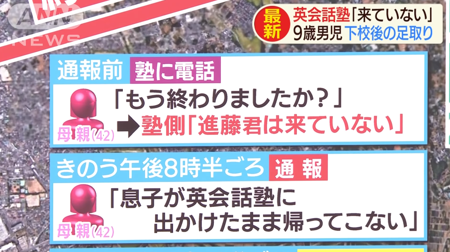 遼佑 進藤