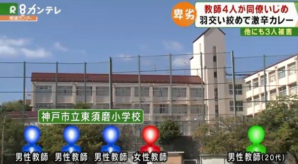 特定 神戸 いじめ 教員